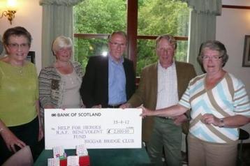 Charity Event for Help for Heroes and the RAF Benevolent Fund