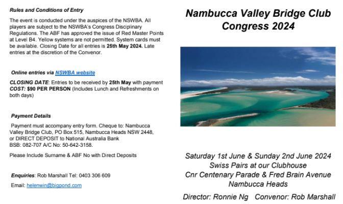 Nambucca Valley Bridge Club - Swiss Pairs