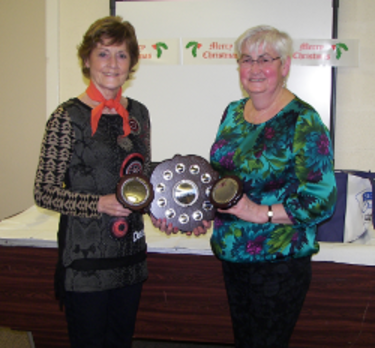 Duplicate Pairs - Final Result