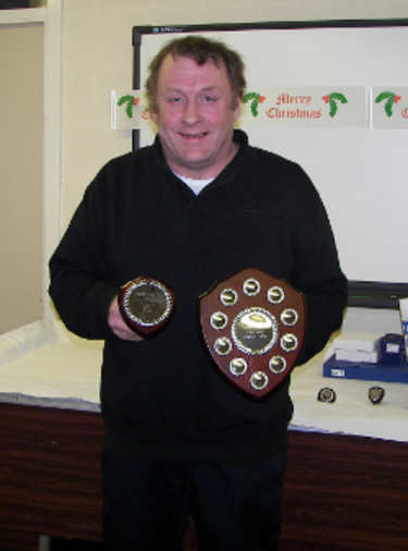 Individual Rubber Bridge - Final Result