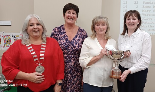 Intermediate B Pairs Glynis Kay Memorial 2025