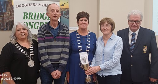 Drogheda & District Bridge Congress 2025 Congress Pairs