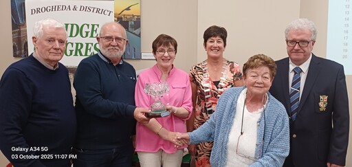 Drogheda & District Bridge Congress 2025 Mixed Pairs