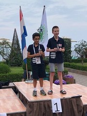 World Youth Open Championships - August 2019