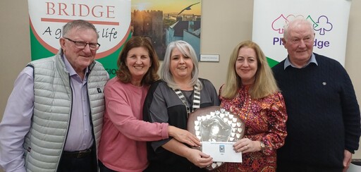 Joan Kieran Memorial Shield Regional Teams 2025