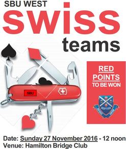 WEST DISTRICT SWISS TEAMS 2016