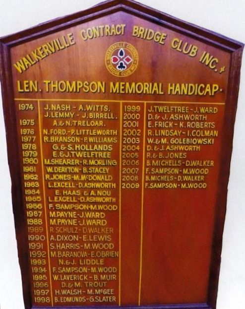 Len Thompson Memorial Handicap Honour Board