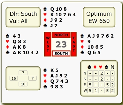 2017-01-05 - Board #23 - Did you know how to play this suit combination?