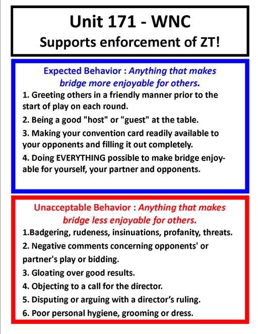 Unit 171 Zero Tolerance Policy