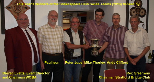 Shakespeare Club Teams 2013