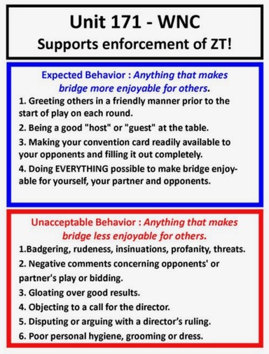 Unit 171 Zero Tolerance Policy