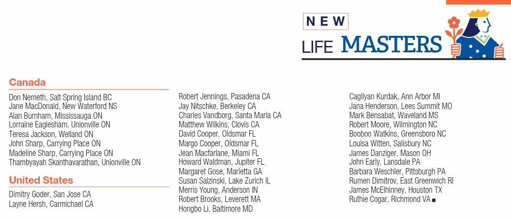 New Life Masters: John and Madeline Sharp