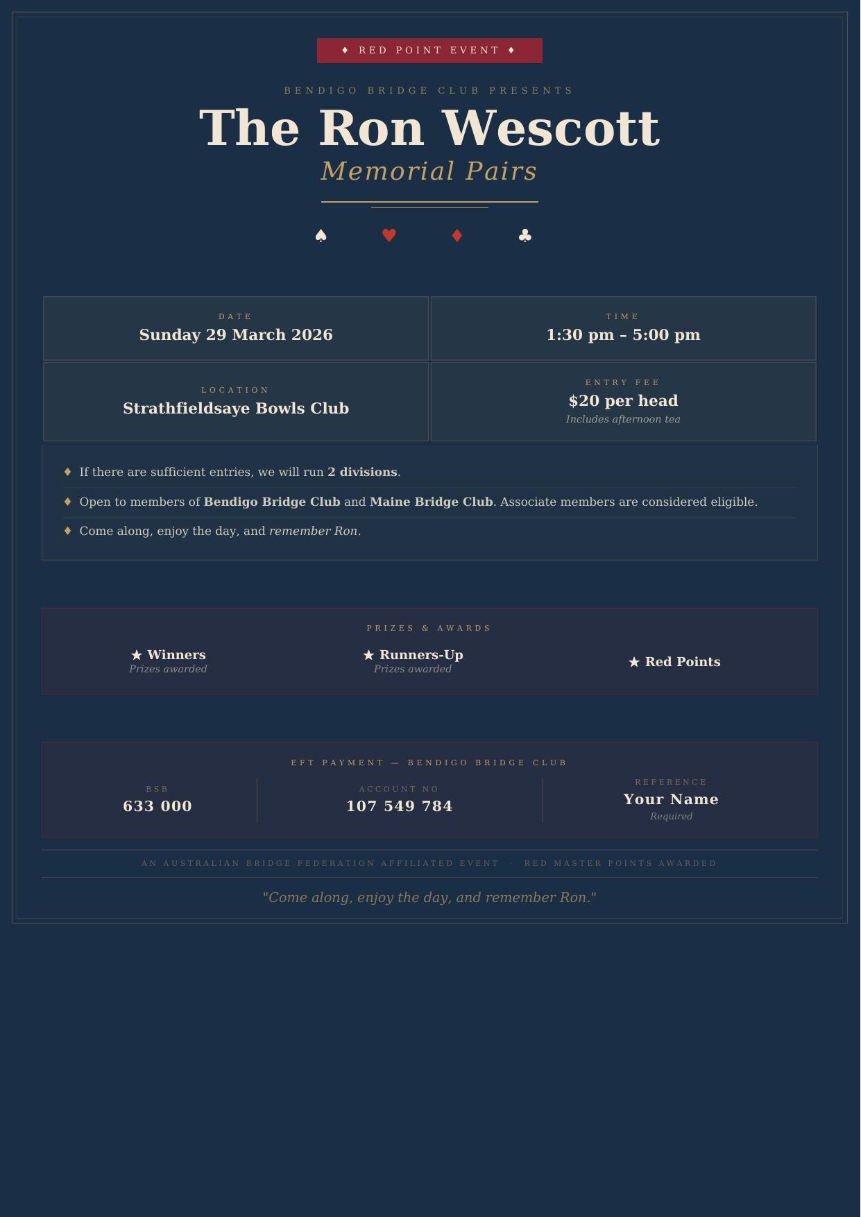 Ron Wescott Memorial Pairs Flyer