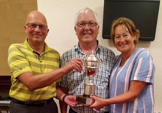 Championship Pairs Wed 7th June 2023