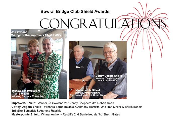 Bowral Bridge Club Shield Awards 2022