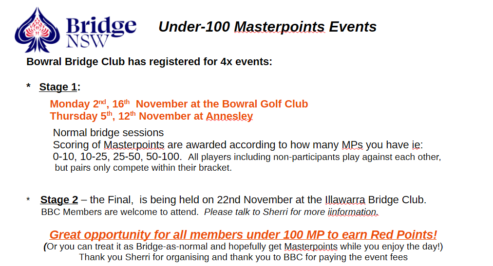 Bridge NSW Under 100 Masterpoints