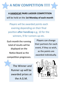 A NEW COMPETITION - Handicap Pairs Ladder