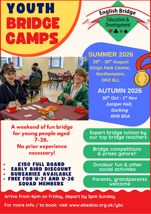 2026 Future camps and Spring camp report