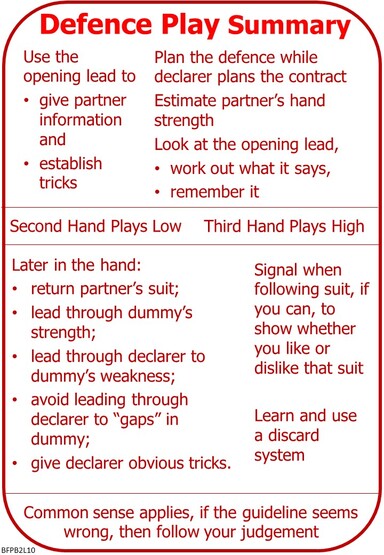 Bridge 2 Lesson 10 Defence