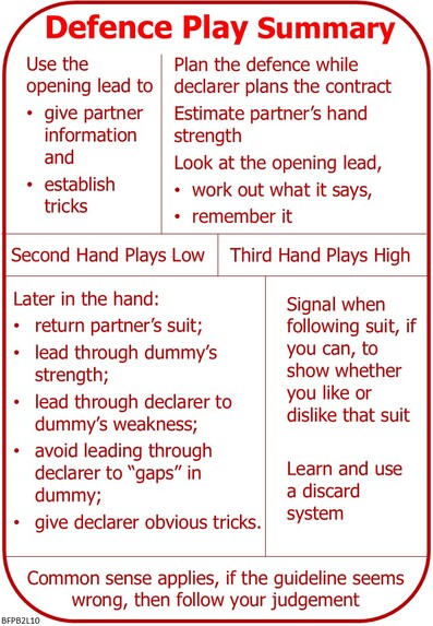 Bridge 2 Lesson 10 Defence