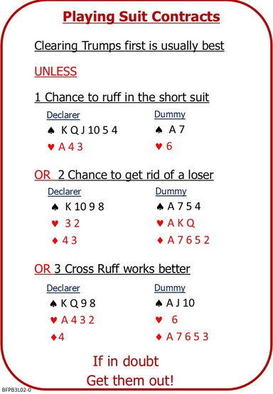 Bridge 3 Lesson 2 Playing Trump Contracts