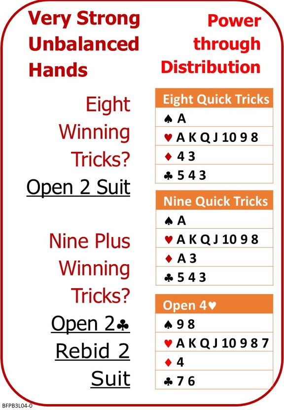 Bridge 3 Lesson 4 Bidding Very Strong Unbalanced Hands