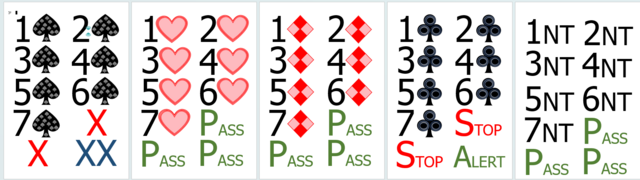 General Materials and Ideas about Teaching