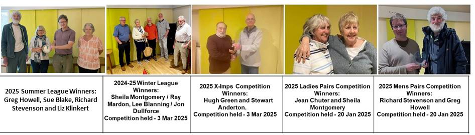 Recent Competition Winners