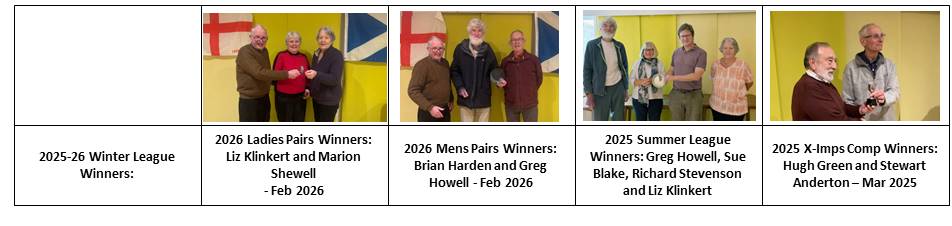 Recent Competition Winners