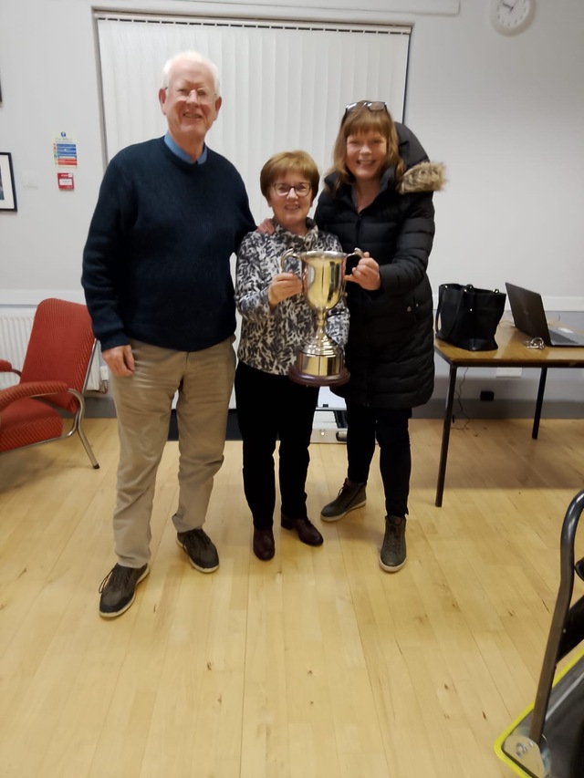 Congratulations to Kelly Open Cup Winners - 11th Nov 25