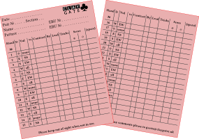 New Claygate Scorecard coming