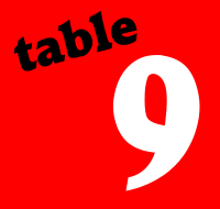 Check your scores if you played E/W on Table 9 this week
