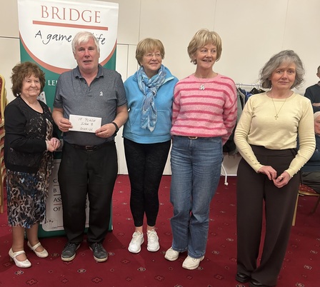 BNovice winners 2026