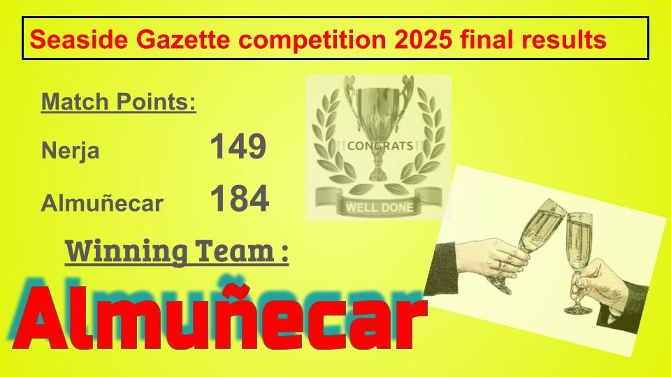 Seaside Gazette Competition Winner 2025