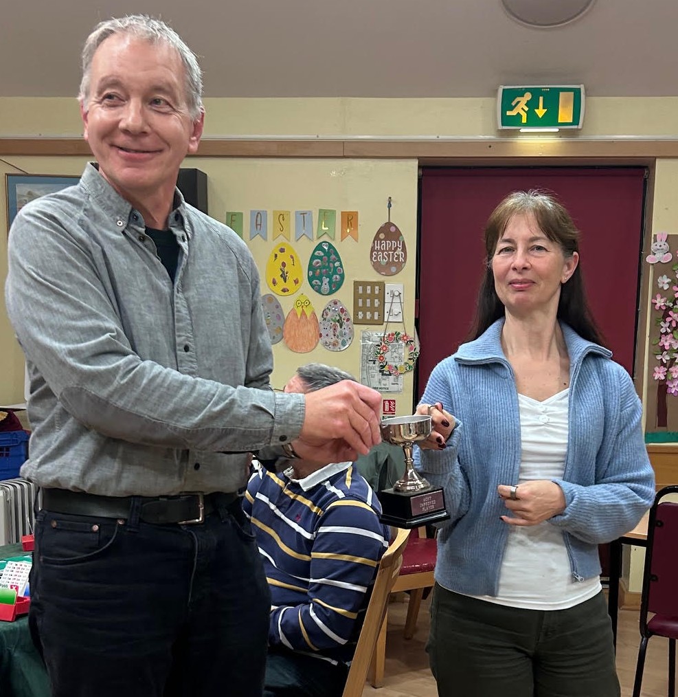 The Neil Cliff Most Improved Player Trophy 2026