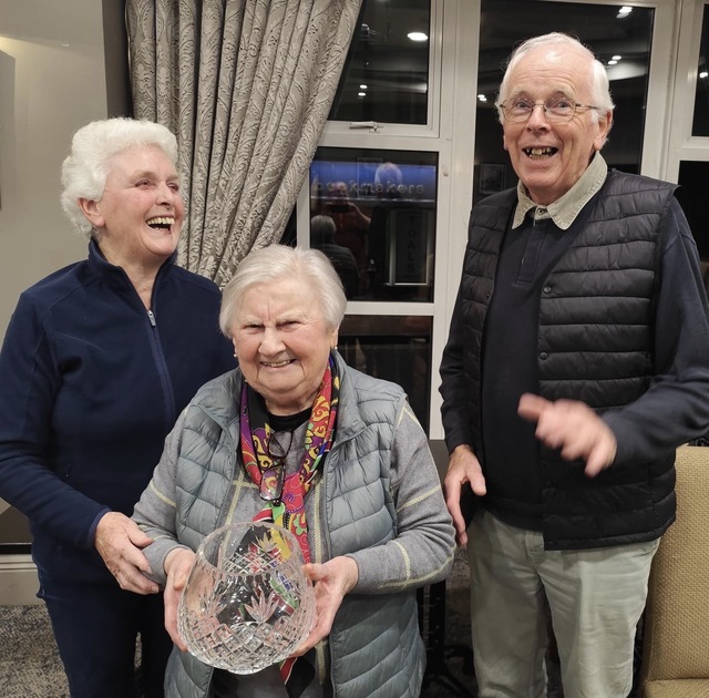 Competition Results.