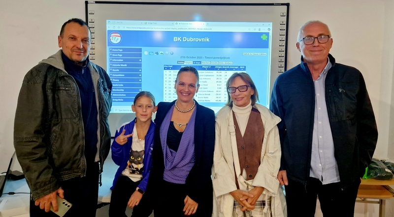 Tim Tečajac pobjednik tjednog timskog turnira u bridžu 20.10.2025.