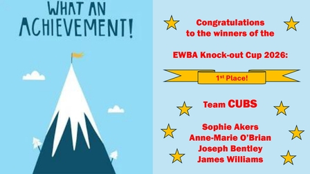 EWBA Knockout Cup 2026 Winners