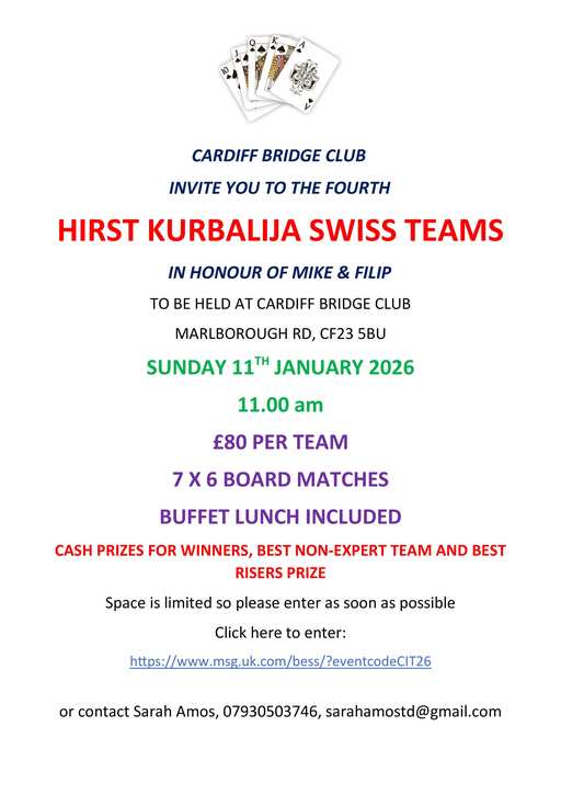 Hirst Kurbalija Swiss Teams