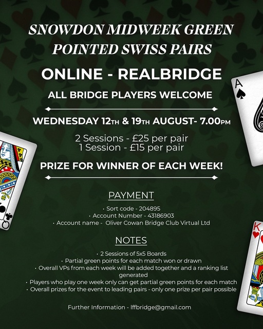 Snowdon Midweek Swiss Pairs