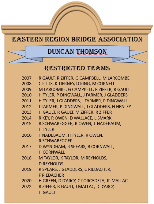 Honour Board - Duncan Thomson Restricted Teams