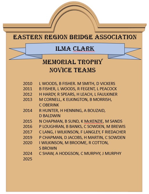 Honour Board - Ilma Clark Mem Trophy Novice Teams
