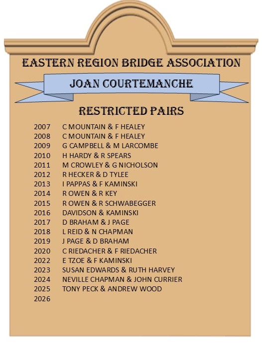 Honour Board - Joan Courtemanche Restricted Pairs