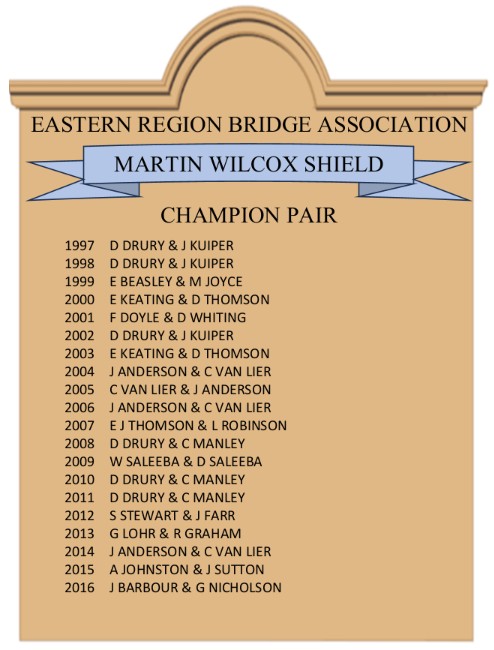 Honour Board - Martin Wilcox Shield