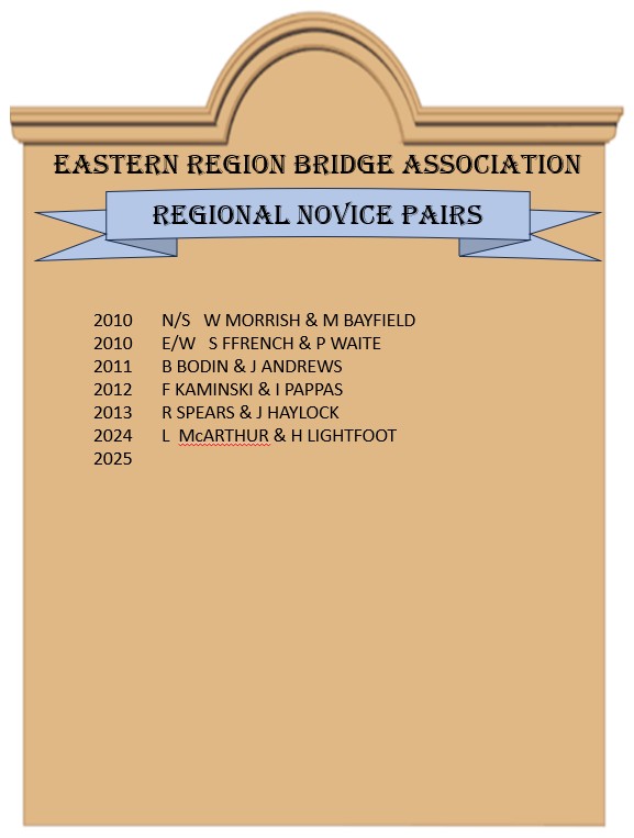 Honour Board - Regional Novice Pairs