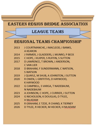 Regional Teams