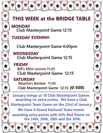 This Week at the Bridge Table