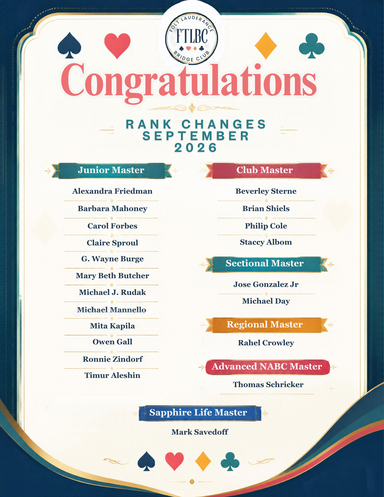 Rank Changes - September 2026
