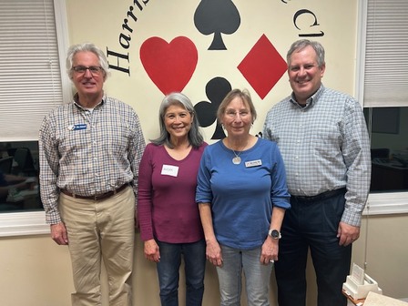 0-50 Winners April Swiss Teams