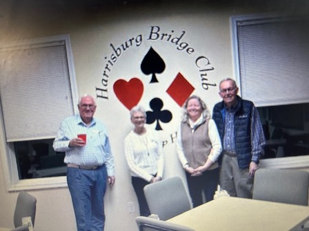 0-750 Winners April Swiss Teams